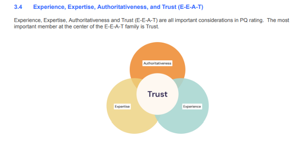 Experience, Expertise, Authoritativeness, and Trust