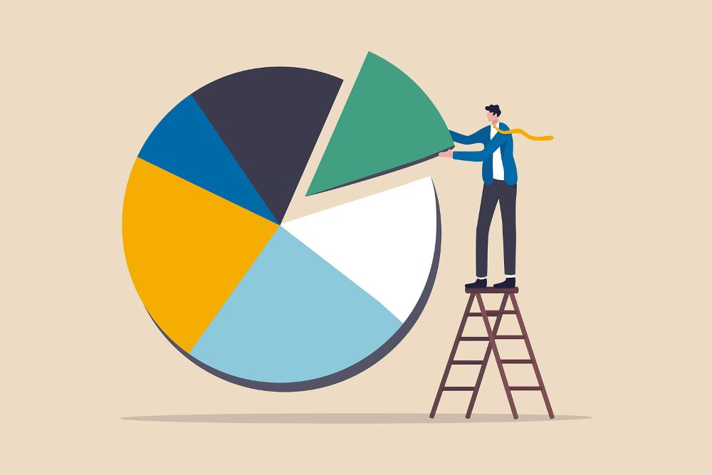 portfolio income